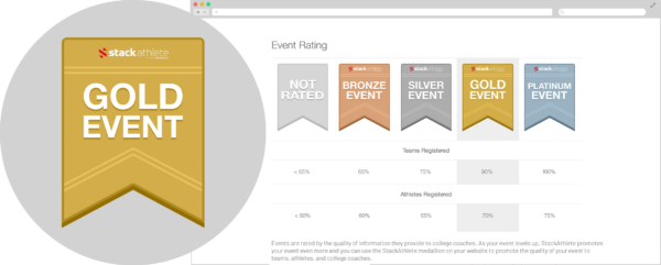SA-Events-4
